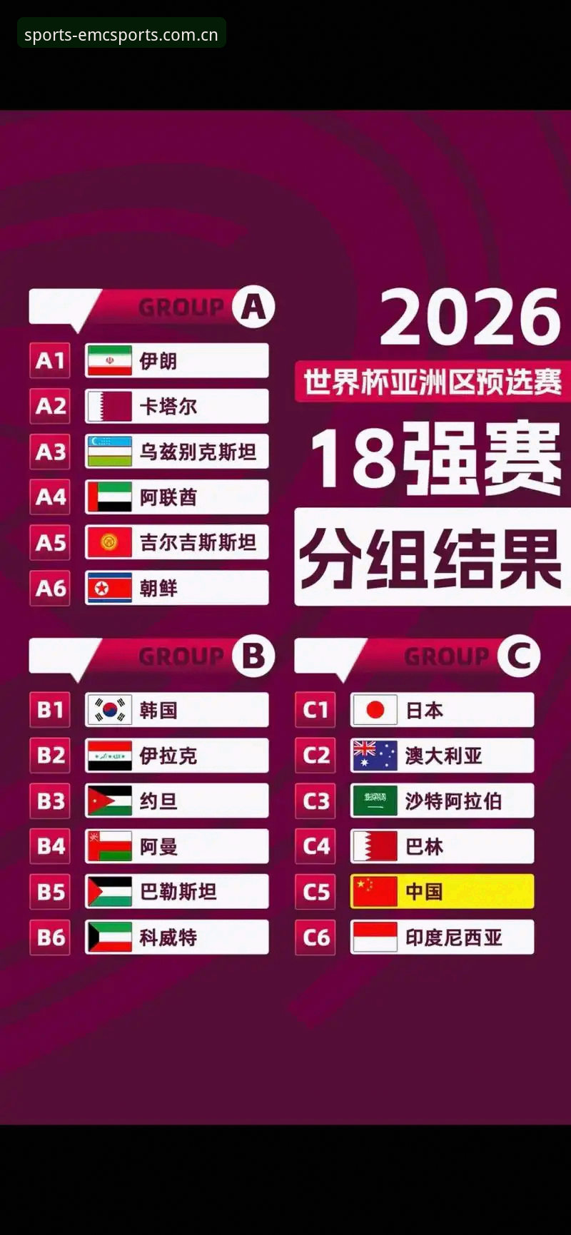 U17世界杯抽签揭晓，中国男女足如何应对强敌挑战？